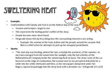 Decoding What Does The Heat Represent In The Great Gatsby